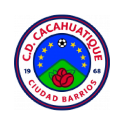 圣萨尔瓦多联盟